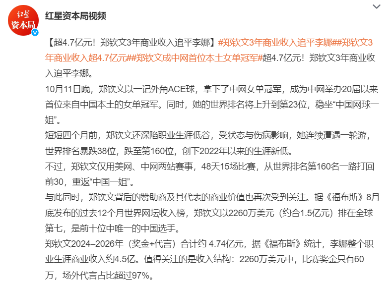 英国365上市公司产品图片