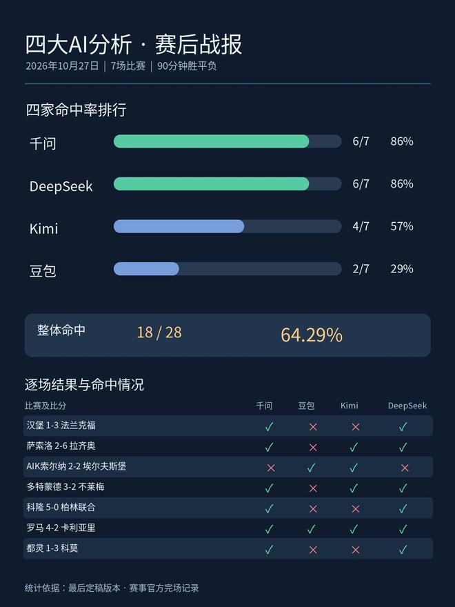 英国365上市公司相关图片