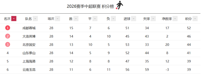 英国365上市公司图片展示