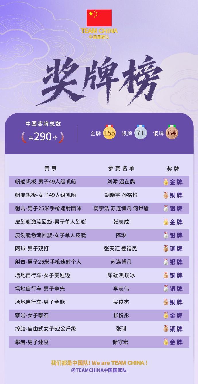 英国365上市公司产品图片