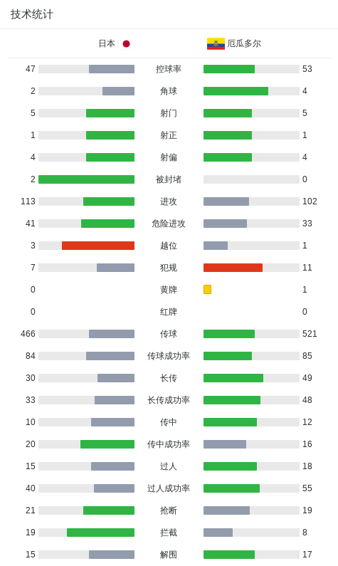 英国365上市公司产品图片
