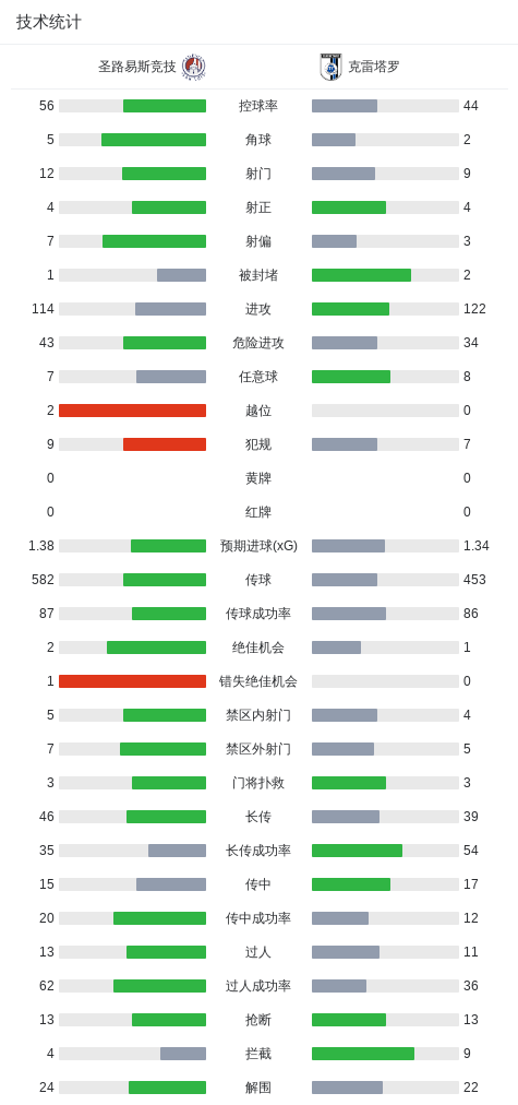 了解英国365上市公司