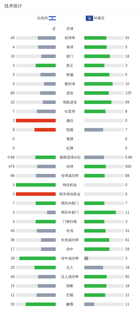 英国365上市公司详情图