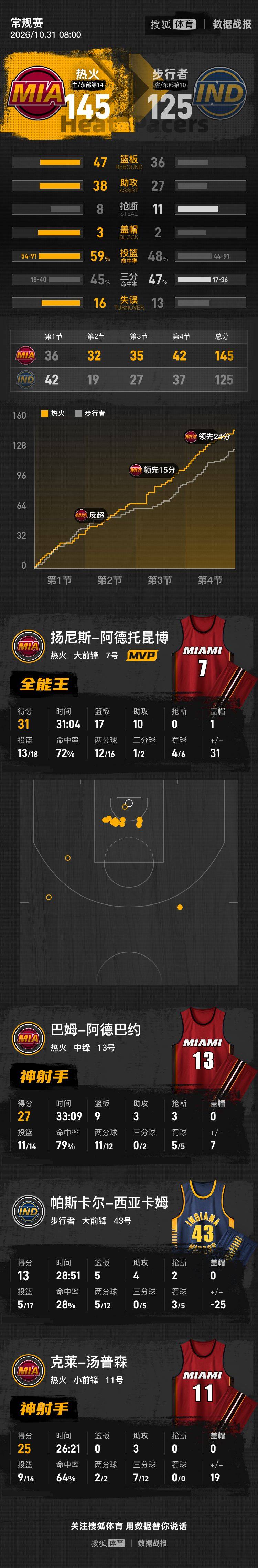 Noqrmatch_e0b5f298b5554724aea355de650af7d5_415443.jpg