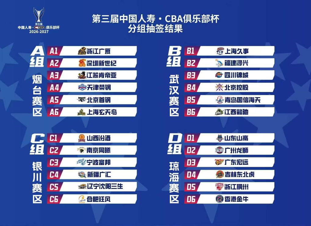 英国365上市公司产品图片