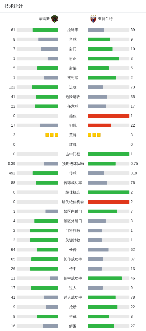了解英国365上市公司