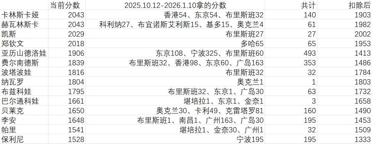 英国365上市公司案例展示