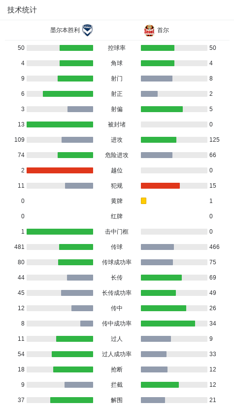 专业英国365上市公司服务