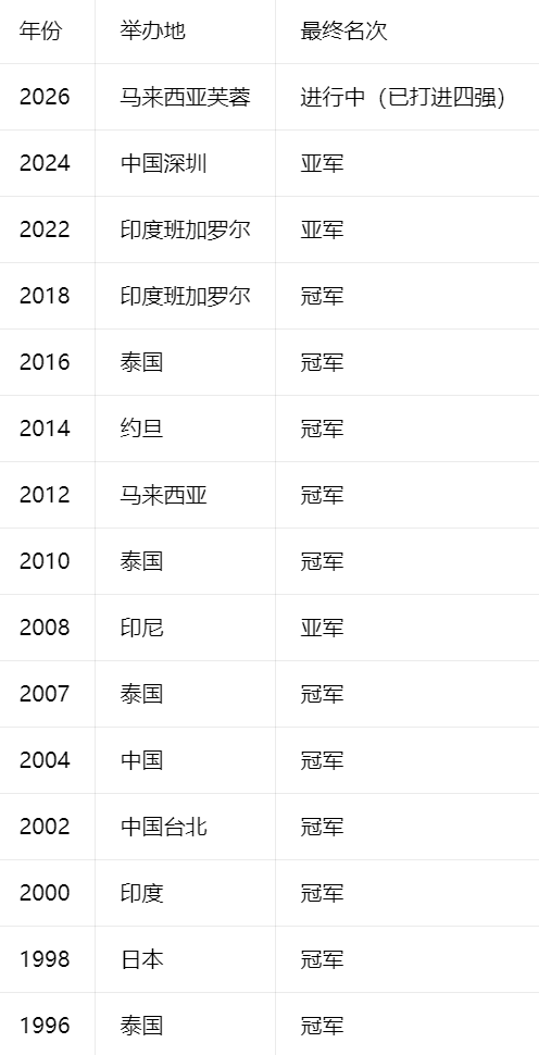 英国365上市公司详情图