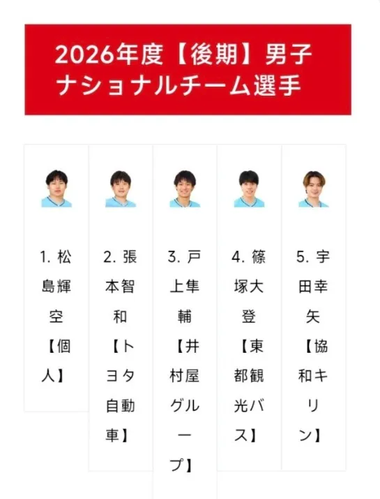 英国365上市公司介绍图片
