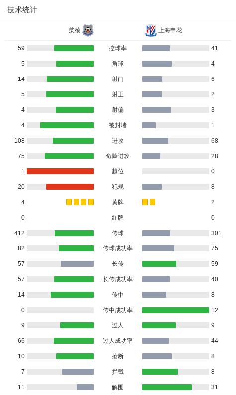 英国365上市公司详情图