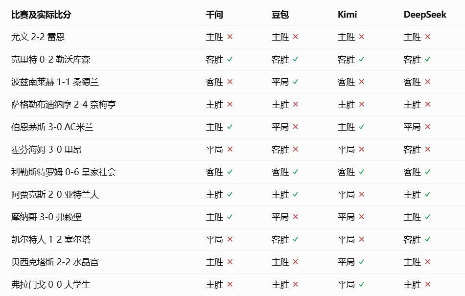 英国365上市公司产品图片