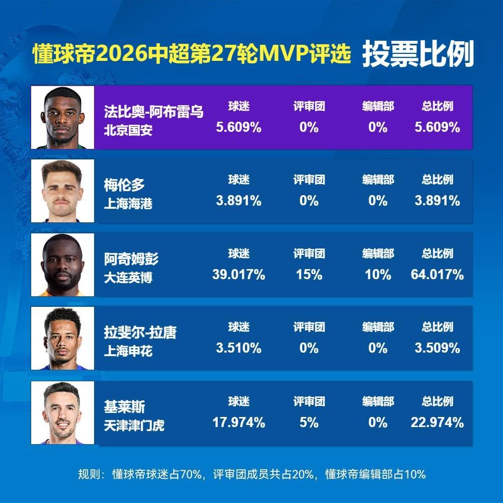 英国365上市公司产品图片