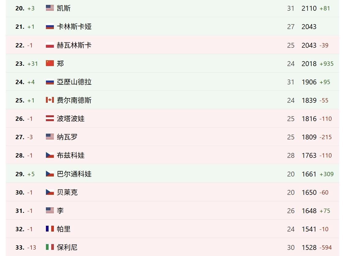英国365上市公司产品图片